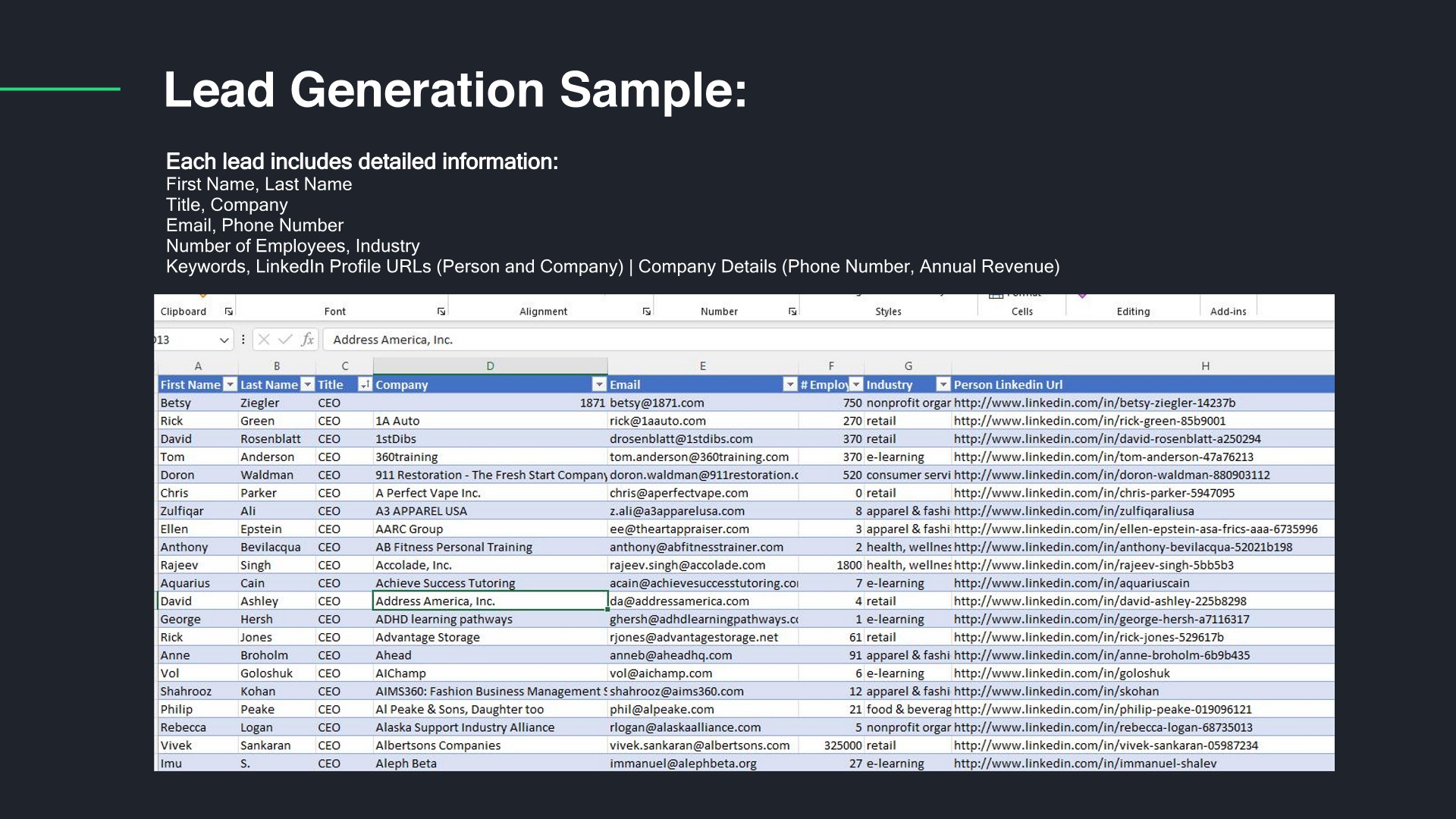 Lead Generation for B2B
